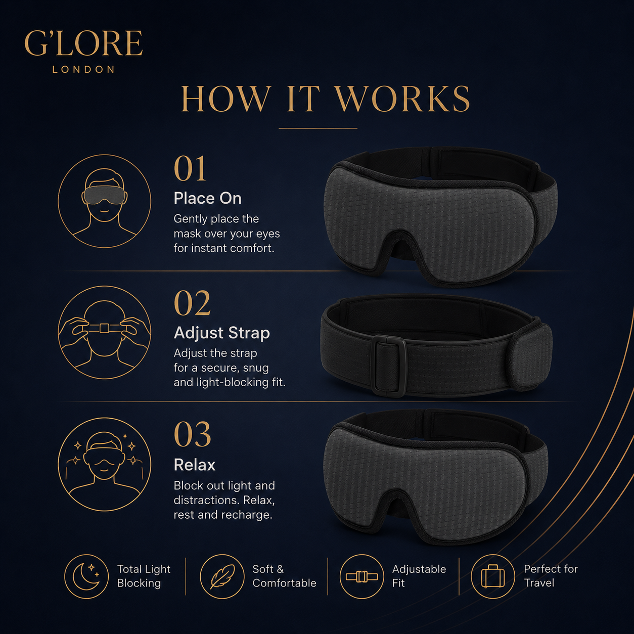 Deep Sleep 3D Blackout Eye Mask