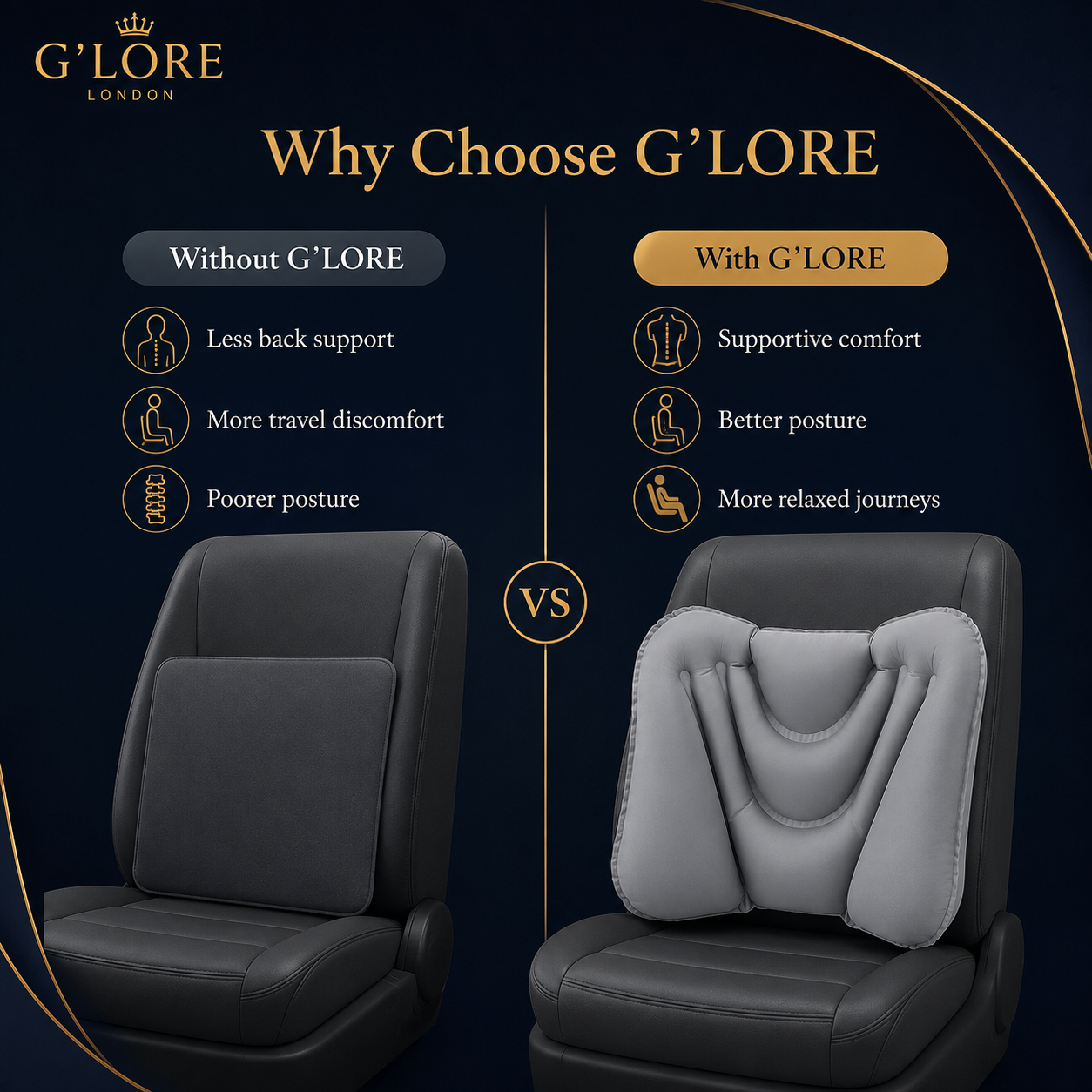 Air Comfort Inflatable Lumbar Support Cushion
