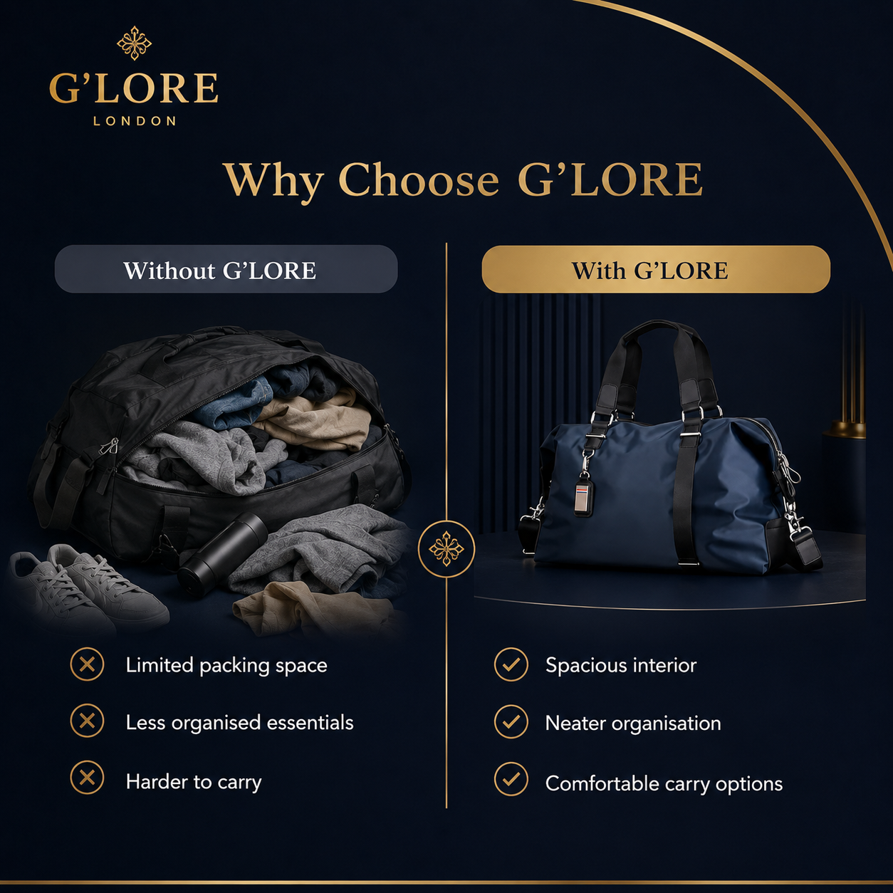 Everyday Carry Large Capacity Travel Holdall