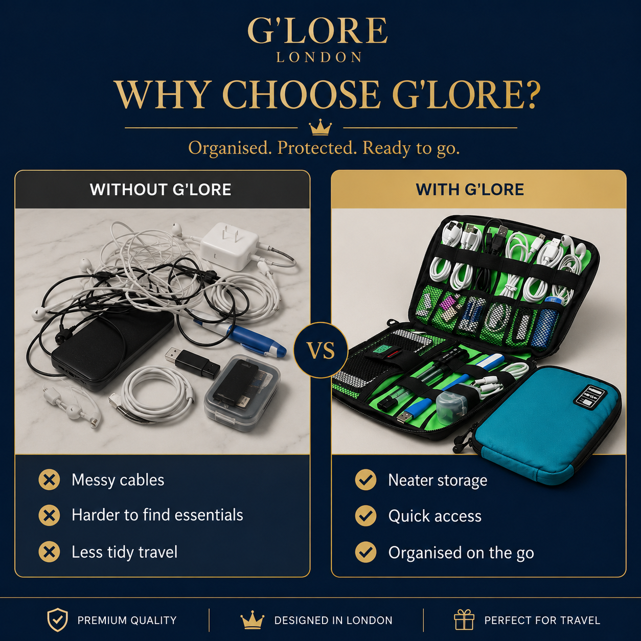 Tech Tidy Travel Cable Organiser