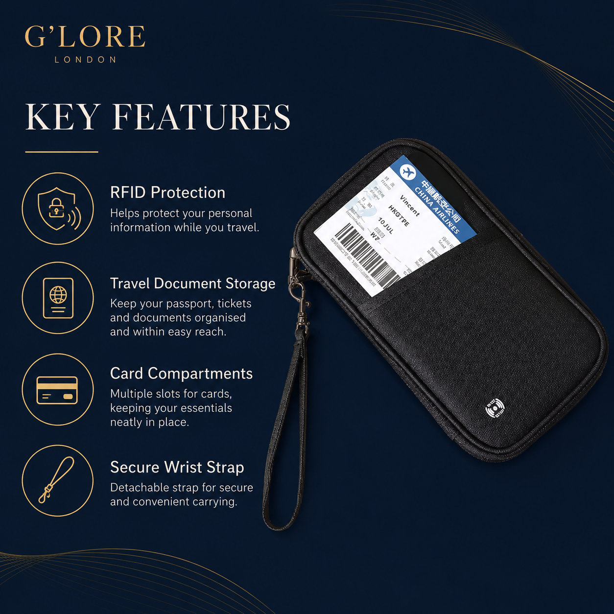 Family RFID Passport & Travel Document Organiser