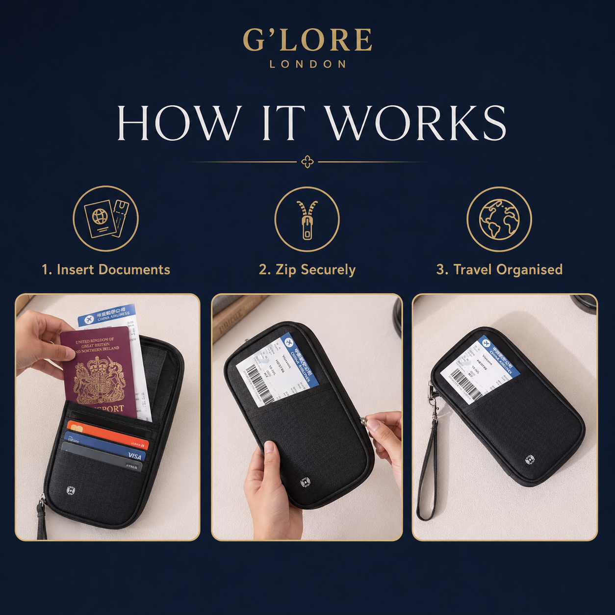 Family RFID Passport & Travel Document Organiser