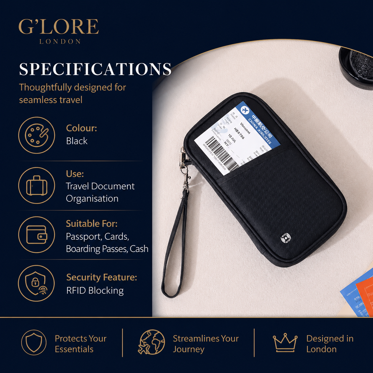 Family RFID Passport & Travel Document Organiser