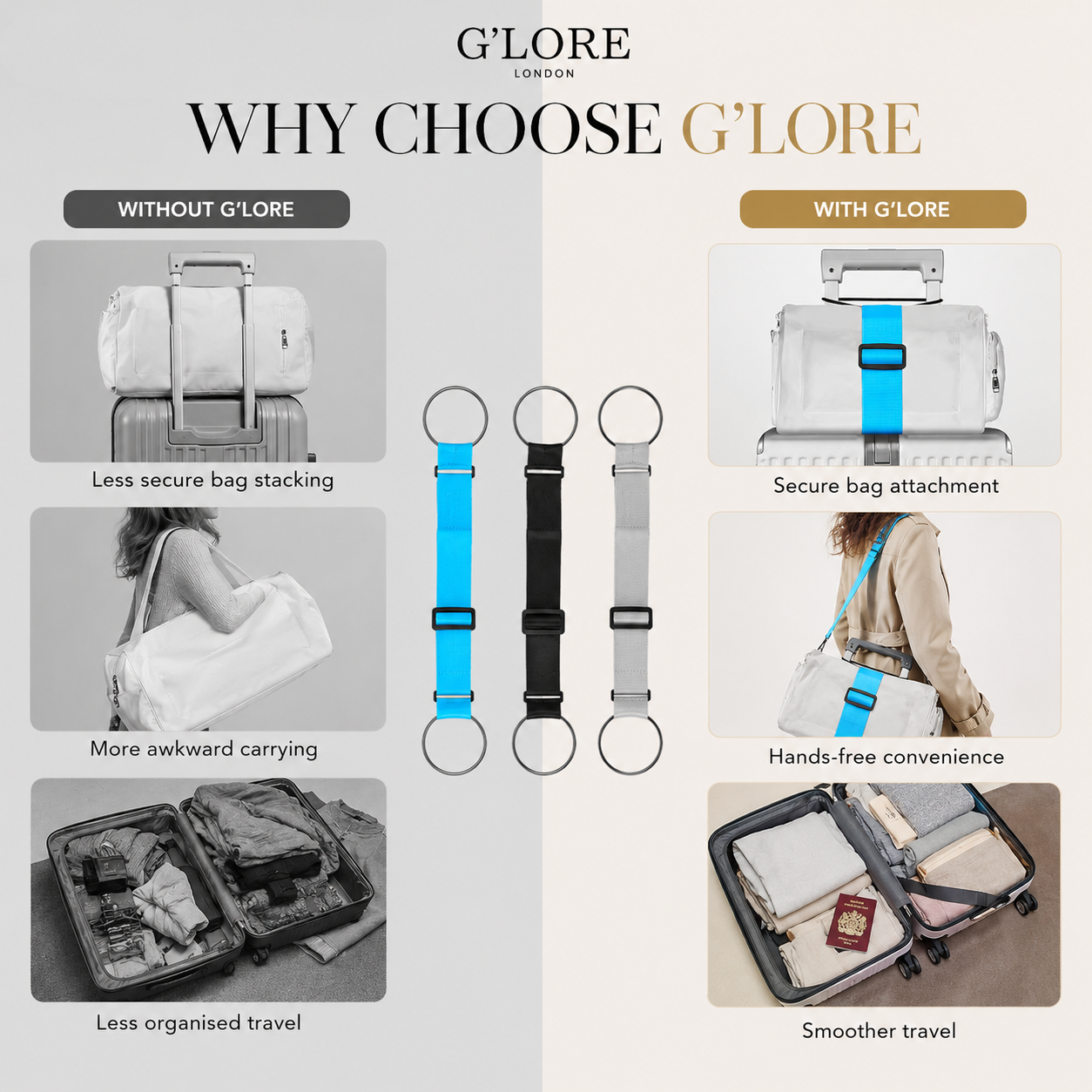 Adjustable Luggage Connector Strap