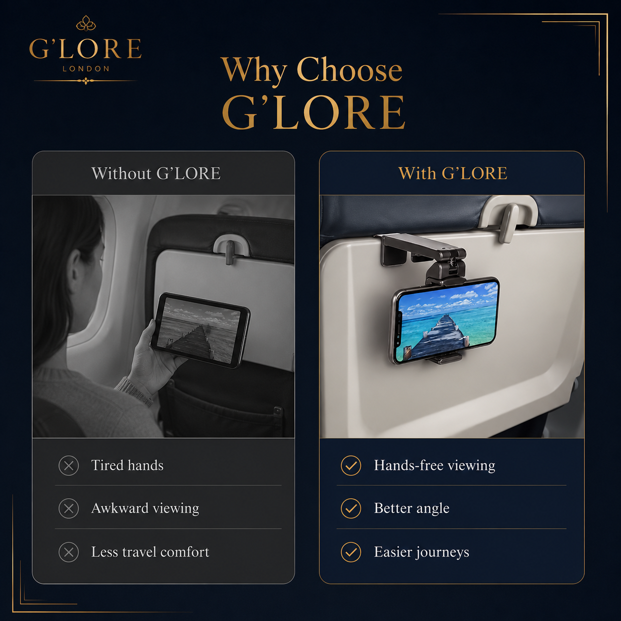 360° Travel Phone Holder