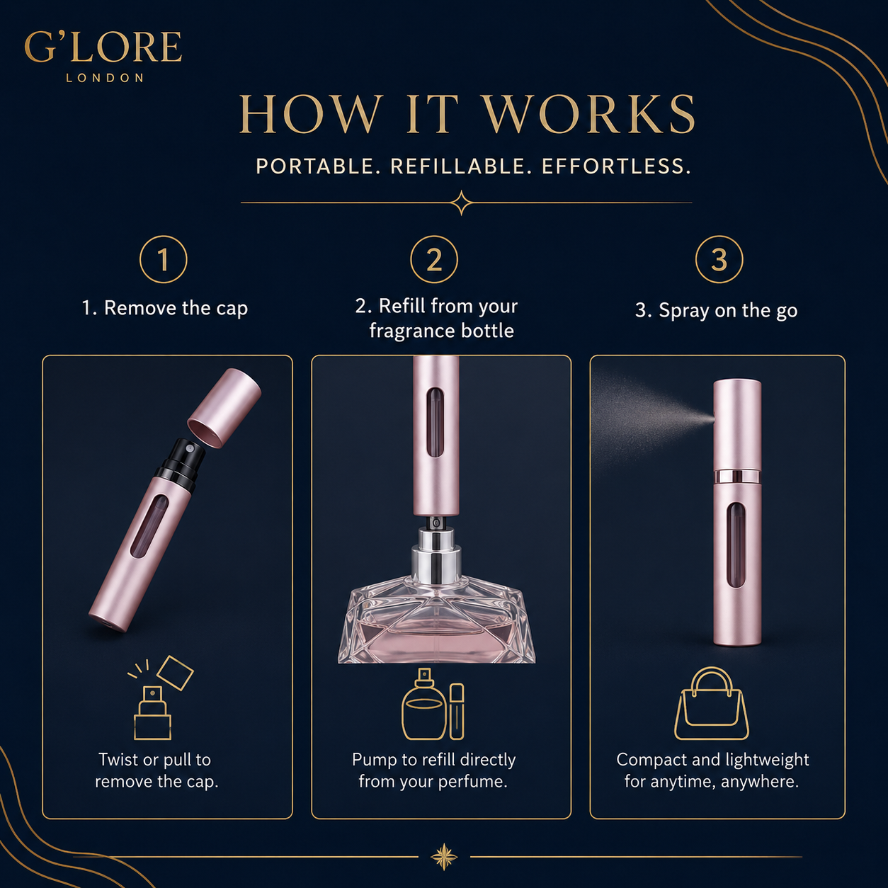 Pocket Perfume Atomiser