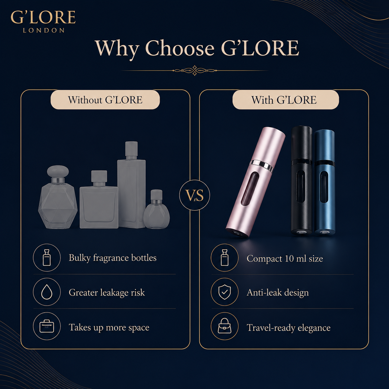 Pocket Perfume Atomiser