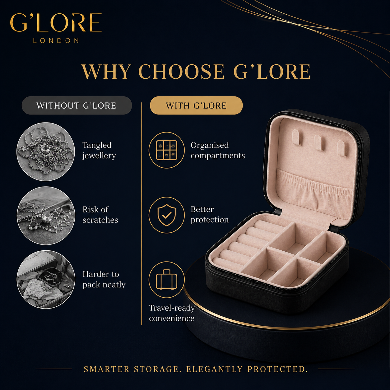 Compact Travel Jewellery Case