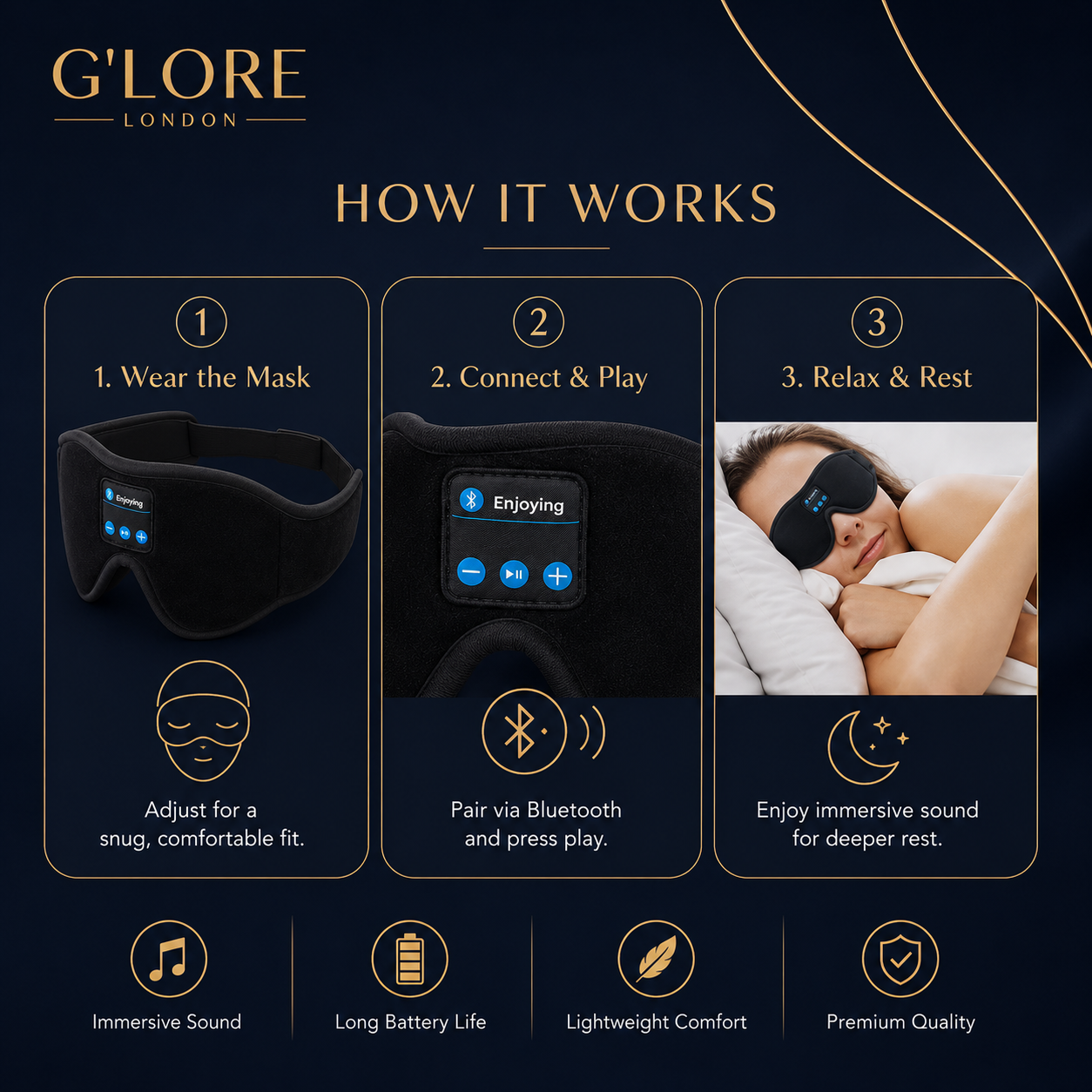 DreamSound Bluetooth Sleep Mask