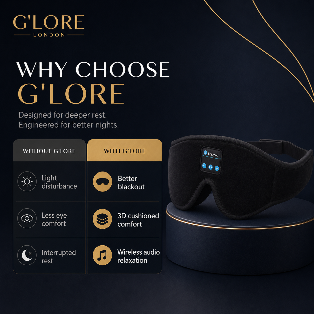 DreamSound Bluetooth Sleep Mask